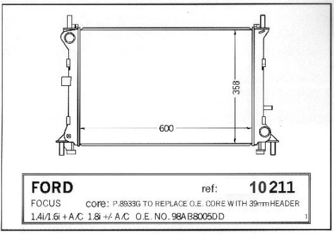 10211